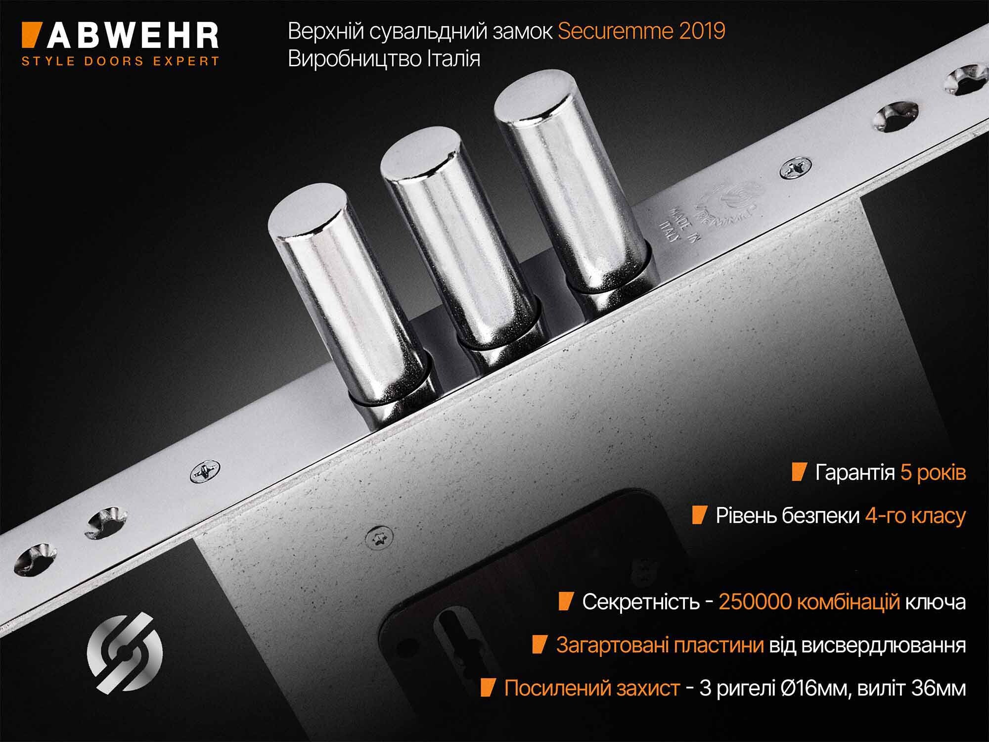сувальдний замок securemme 2019 на сегменті MEGAPOLIS